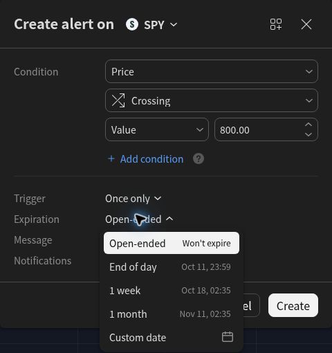 TradingView SPY Price Crossing alert expiration menu showing Open-ended, End of day, 1 week, 1 month, and Custom date.