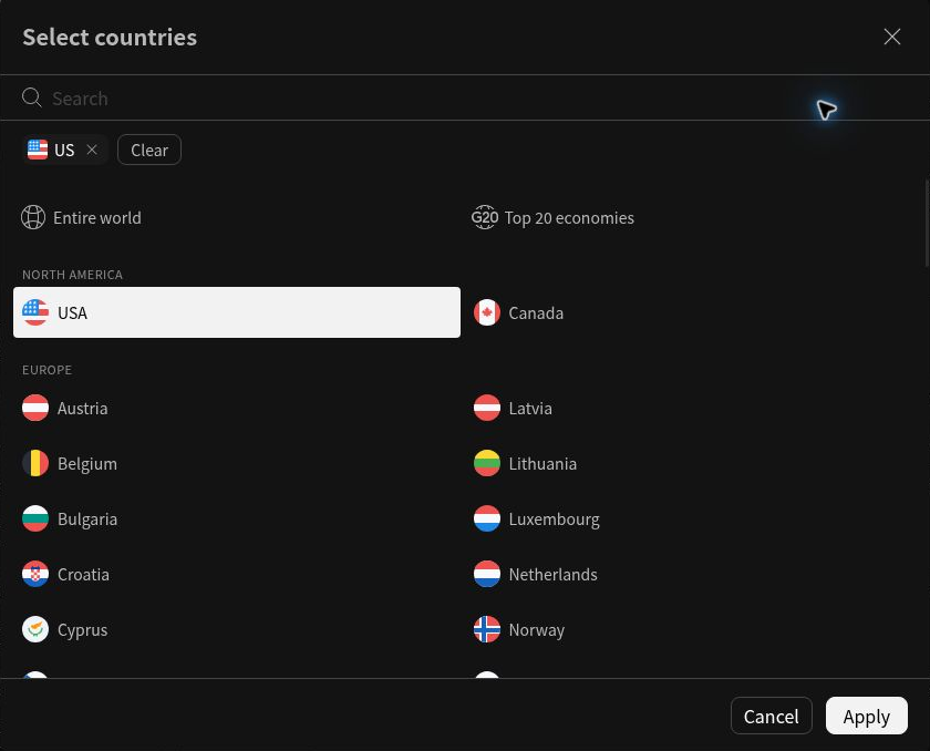 TradingView Select countries panel with USA selected, a search field, Clear, Entire world, and Cancel and Apply buttons.