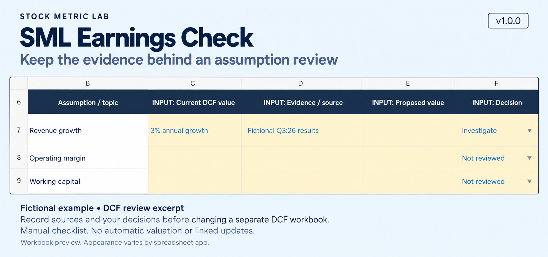 SML Earnings Check manual DCF review excerpt with fictional evidence, blank proposed values and user-entered review decisions.