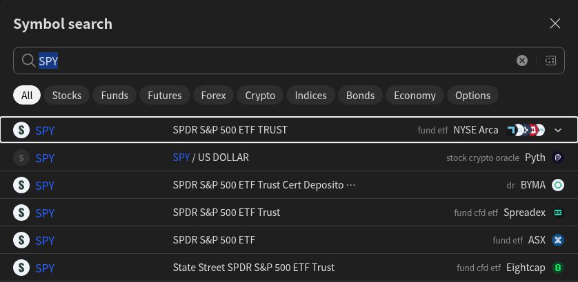 TradingView Symbol search for SPY, showing SPDR S&P 500 ETF Trust, fund ETF, NYSE Arca, as the first result, followed by other instruments and venues.